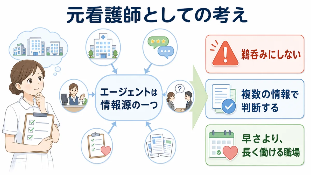 転職エージェントは情報源の一つとして使うべきという元看護師の考えを解説した図