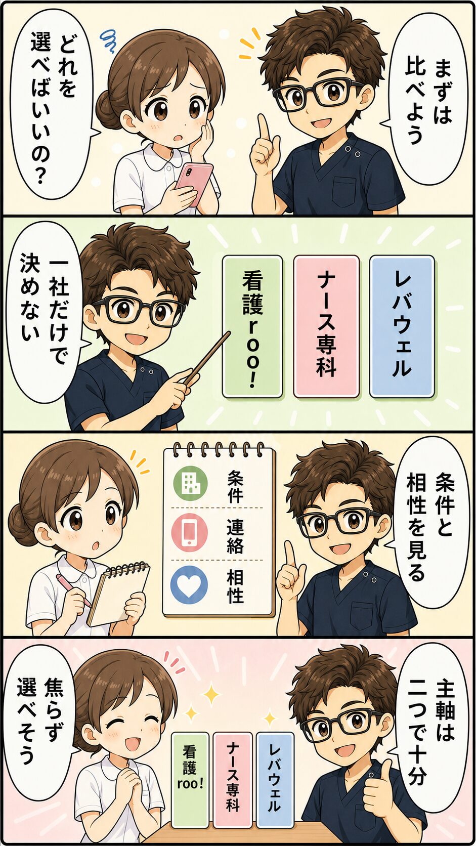 看護師転職サービスを比較するハヤピンの4コマ漫画